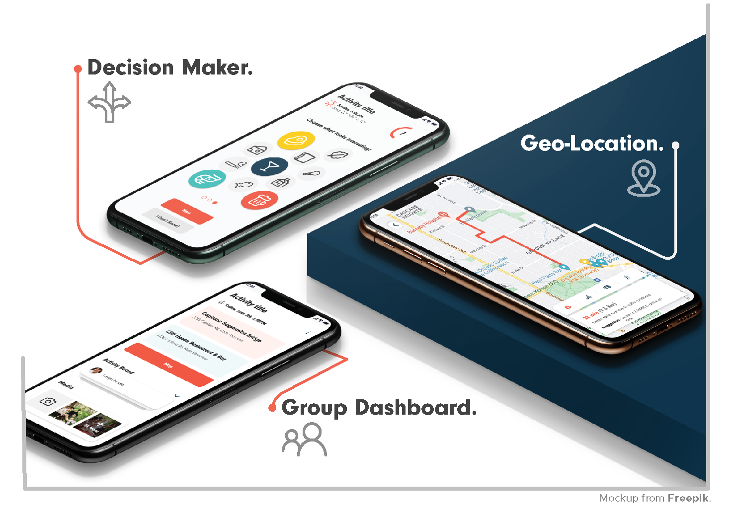 Main Features Graphic