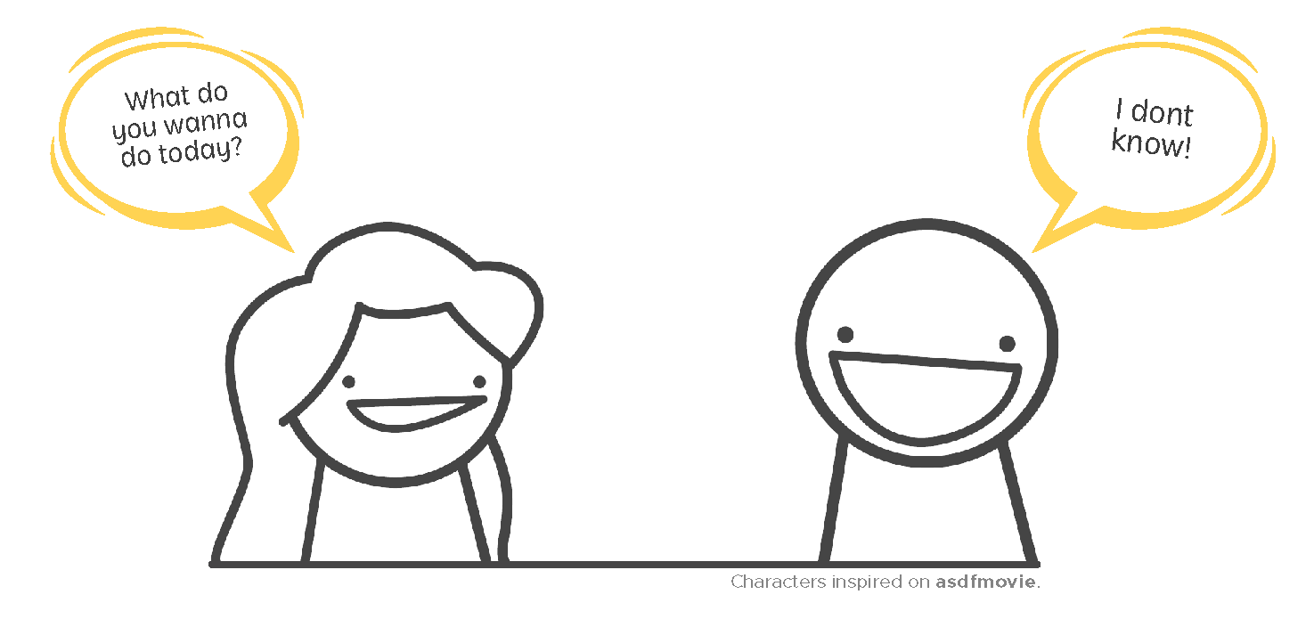 Image that explains the problem