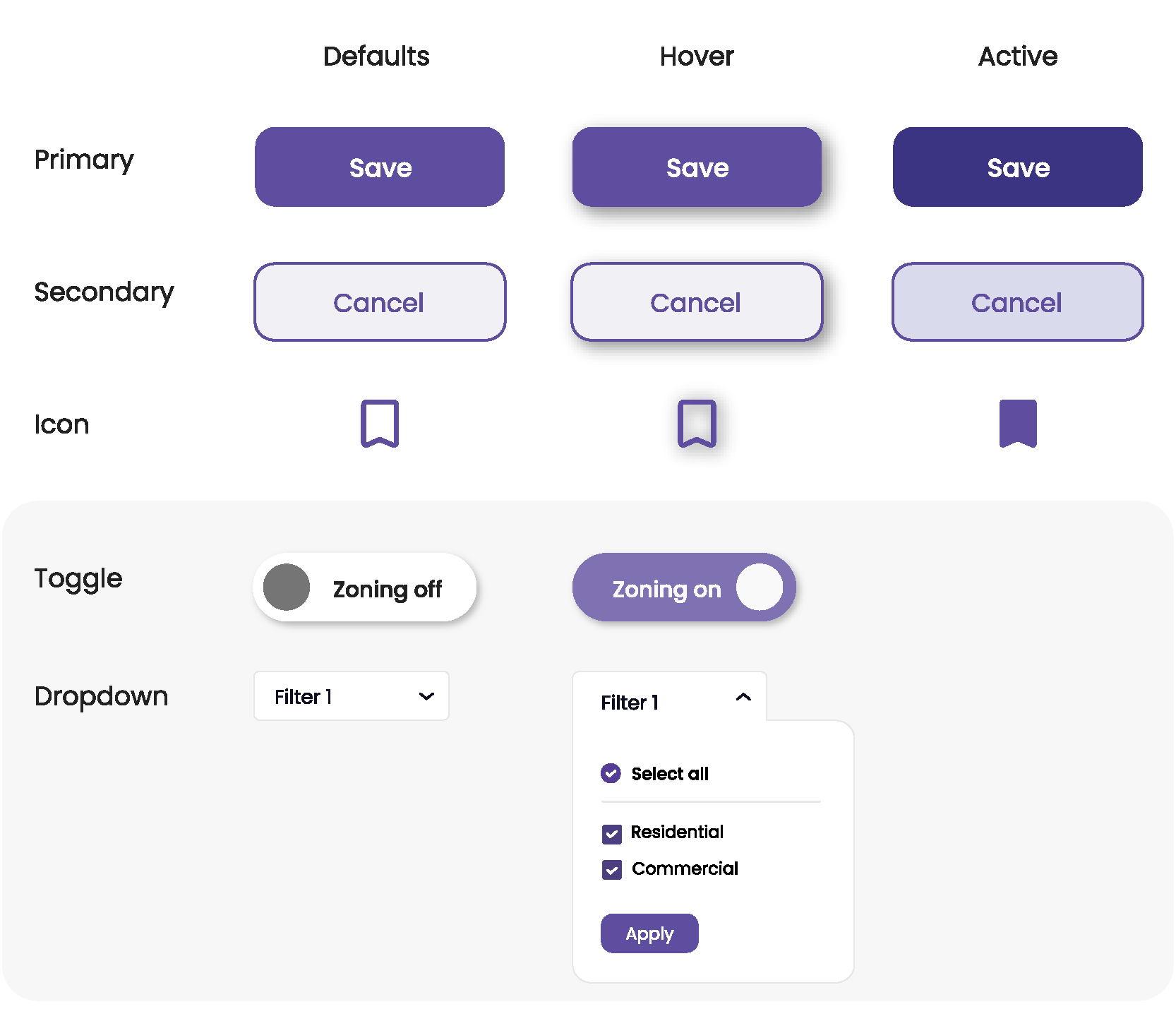 App Components